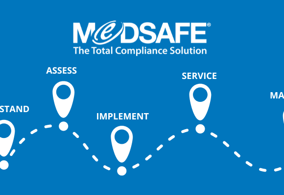 The total compliance solution medsafe